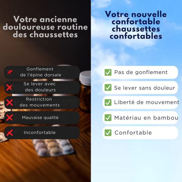 ComfortFlex - Chaussettes diabétiques