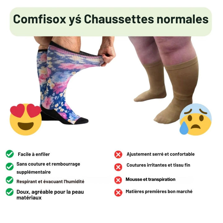 ComfortFlex - Chaussettes diabétiques