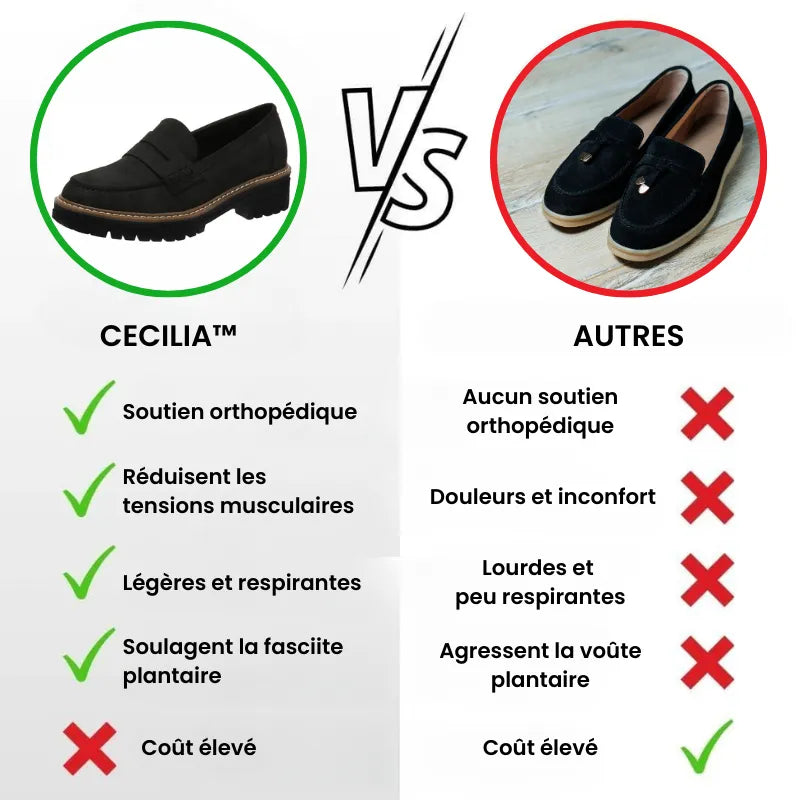 Maélis™ – Mocassins élégants à confort supérieur + semelles offertes