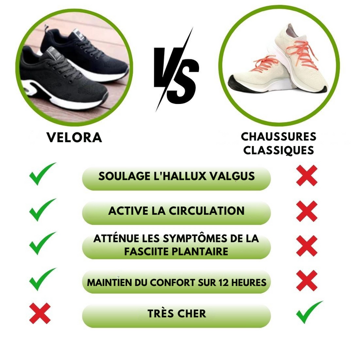 Velora | Chaussures ergonomique élégantes